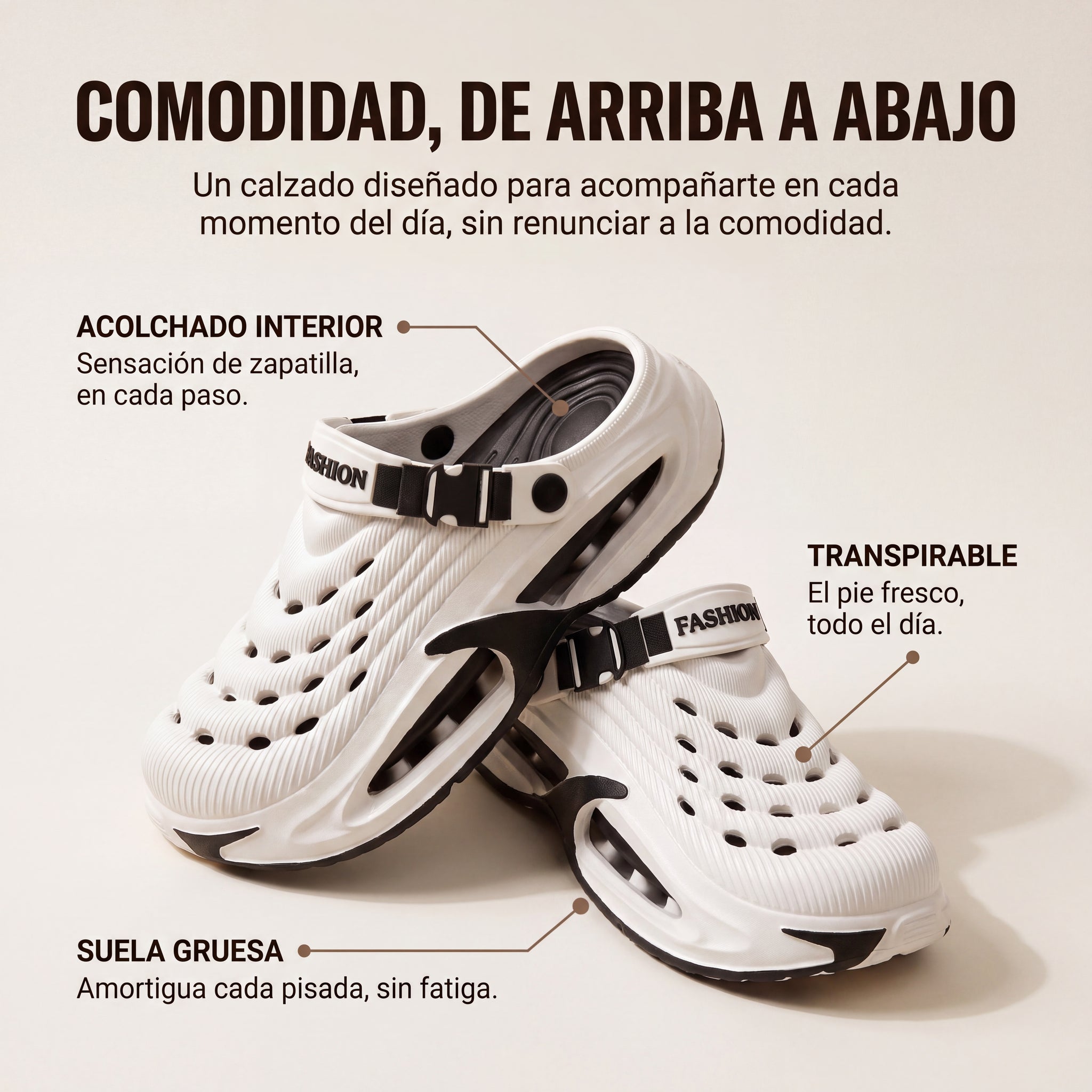 Zuecos Transpirables Anti-Sudoración Sottiva™