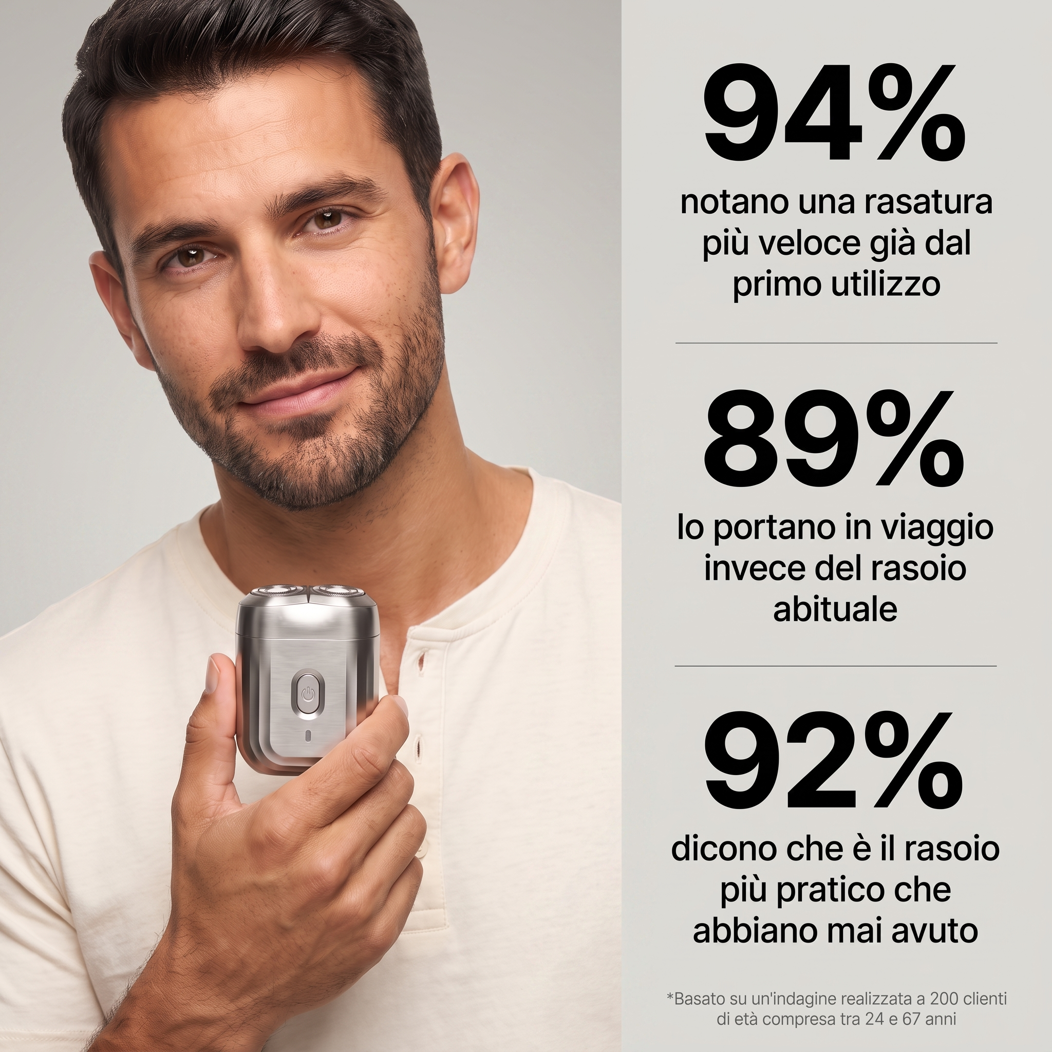 Rasoio Elettrico Tascabile Sottiva Pocket™