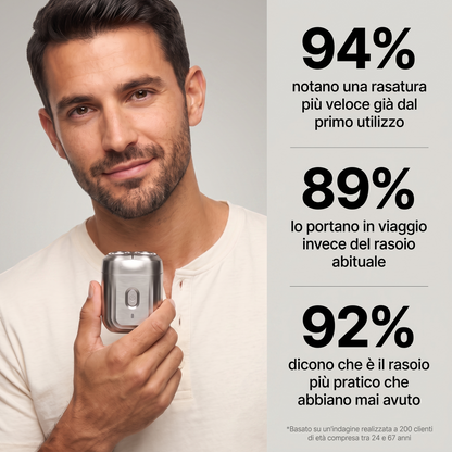 Rasoio Elettrico Tascabile Sottiva Pocket™